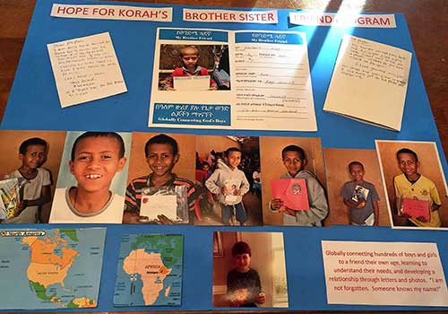 HFK Volunteers Taking Action